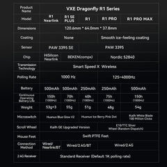 ATK VXE Dragonfly R1 Pro Wireless Gaming Mouse – Black/White