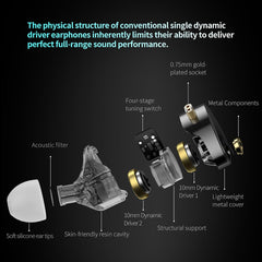 KZ Castor Pro Tunable in Ear Monitor, HiFi  in Ear Headphone