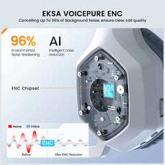 EKSA® E1000 WT True 2.4 GHz Wireless Gaming Headset with ENC