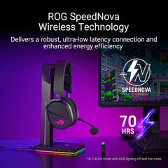 Asus Rog Pelta Wireless Gaming Headset BT, ROG SpeedNova2.4GHz