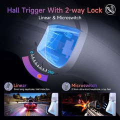 EasySMX® X20 Multiplatform Gaming Controller with Trigger Lock And Hall Effect Sensors